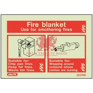 Fire Safety Signs