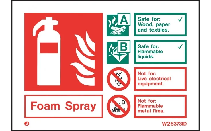 Foam Spray Extinguisher Identification Sign – Fire And Security Wales